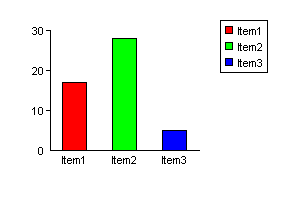 CsXGraph Screenshot